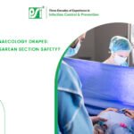 Innovations in Gynecology Drapes: What’s New in Caesarean Section Safety?